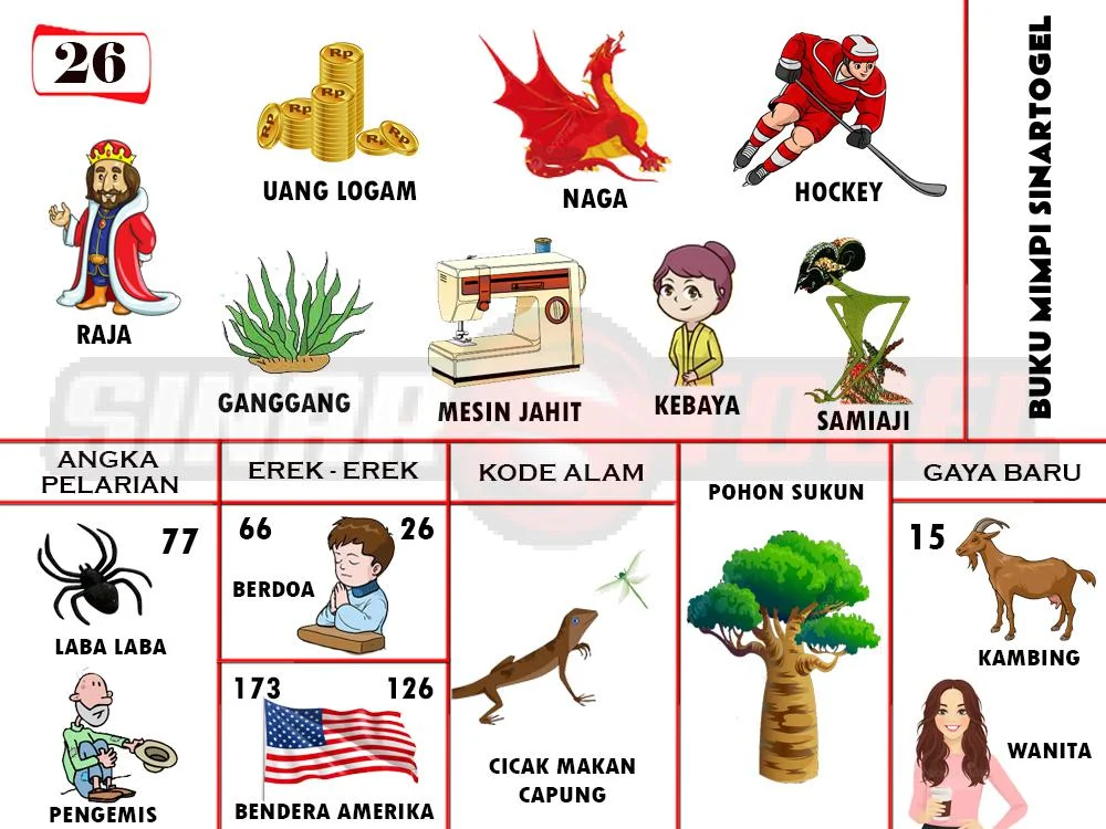 buku mimpi erek erek togel 26